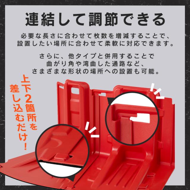 止水板 防水板 止水パネル 持ち手付き 持ち運び 簡単設置 連結可能 家庭用 玄関 シャッター前 搬入口 マンホール 防災 台風 豪雨 大雨 災害 水害対策 浸水対策 洪水対策 アイリスオーヤマ ストレート FCB-61L 内カーブ FCB-61U 外カーブ FCB-61C * 送料無料