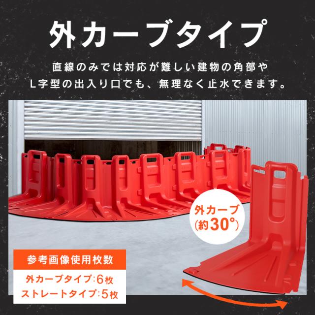 止水板 防水板 止水パネル 持ち手付き 持ち運び 簡単設置 連結可能 家庭用 玄関 シャッター前 搬入口 マンホール 防災 台風 豪雨 大雨 災害 水害対策 浸水対策 洪水対策 アイリスオーヤマ ストレート FCB-61L 内カーブ FCB-61U 外カーブ FCB-61C * 送料無料
