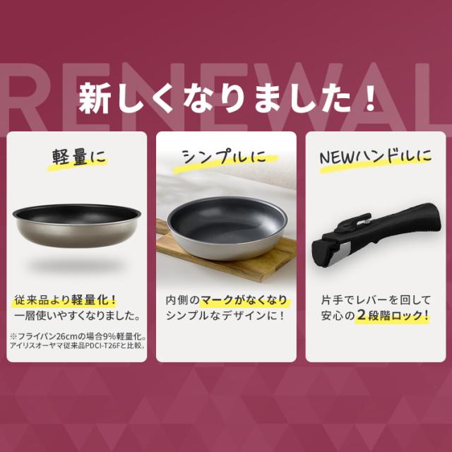フライパンセット IH対応 ガス火 アイリスオーヤマ 取っ手が取れる 高