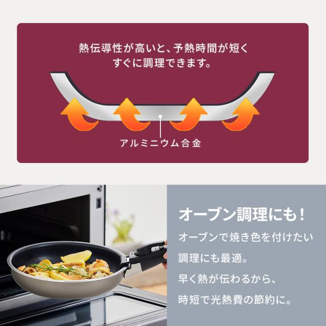 フライパンセット IH対応 ガス火 アイリスオーヤマ 取っ手が取れる 高
