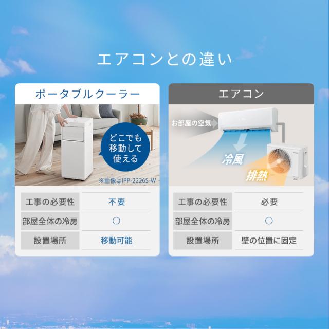 スポットクーラー 家庭用 取り付け簡単 ワンタッチ式 窓パネル付き