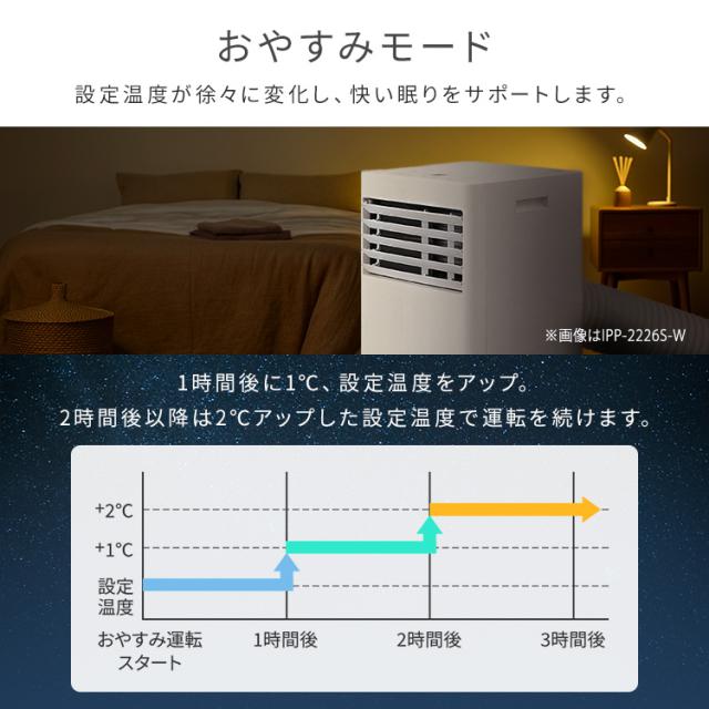 スポットクーラー 家庭用 取り付け簡単 ワンタッチ式 窓パネル付き