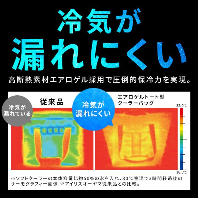 保冷バッグ 保冷トートバッグ 25L 大容量 バッグ クーラーバッグ ソフトークーラーバッグ 保冷バック トートバッグ 保冷 二重ファスナー 保冷トート 買い物 スポーツ アウトドア アイリスオーヤマ HUGEL エアロゲル トート型クーラーバッグ AGSC-T25C *  送料無料_2