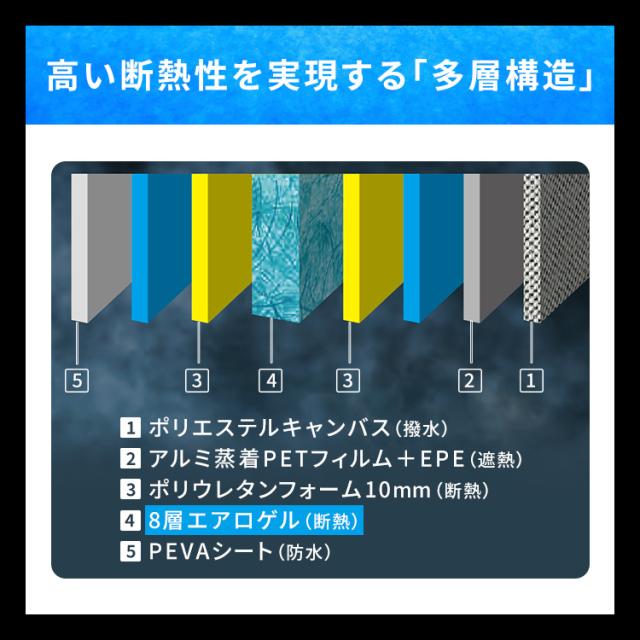 保冷バッグ 保冷トートバッグ 25L 大容量 バッグ クーラーバッグ ソフトークーラーバッグ 保冷バック トートバッグ 保冷 二重ファスナー 保冷トート 買い物 スポーツ アウトドア アイリスオーヤマ HUGEL エアロゲル トート型クーラーバッグ AGSC-T25C *  送料無料_3