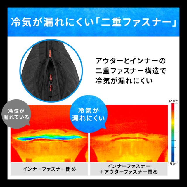 保冷バッグ 保冷トートバッグ 25L 大容量 バッグ クーラーバッグ ソフトークーラーバッグ 保冷バック トートバッグ 保冷 二重ファスナー 保冷トート 買い物 スポーツ アウトドア アイリスオーヤマ HUGEL エアロゲル トート型クーラーバッグ AGSC-T25C *  送料無料_5