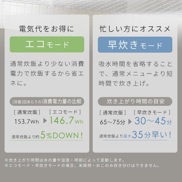 炊飯器 5.5合 新生活 ジャー炊飯器 5.5合 SHK-NR110-HA アッシュ [B] 炊飯器 5.5合 新生活 白米 無洗米 早炊き 銘柄炊き 炊飯 ジャー 炊飯ジャー エコ 麦飯 玄米 雑穀米 おかゆ 炊込み アイリスオーヤマ 送料無料 安心延長保証対象_11