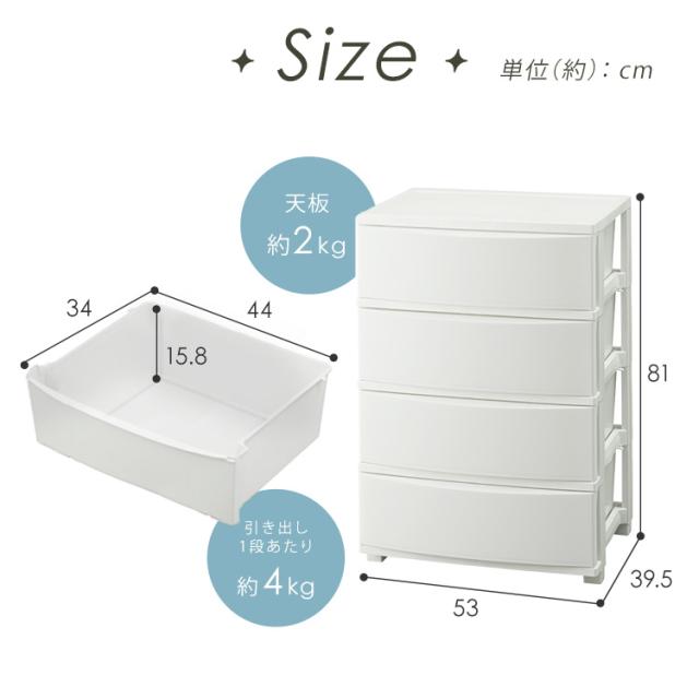 チェスト 4段 [2個セット] プラスチック 北欧 幅53 衣装ケース タンス コロネチェスト アイリスオーヤマ ライトベージュ ダークグレー ブルーグレー ピンクベージュ ホワイト CLN-544