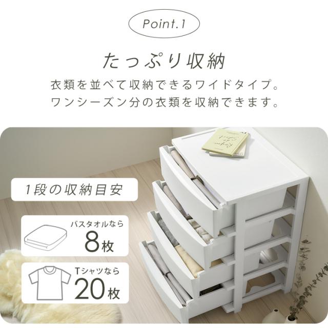 【2個セット】チェスト 5段 プラスチック 北欧 幅53 衣装ケース タンス コロネチェスト アイリスオーヤマ ライトベージュ ダークグレー ブルーグレー ピンクベージュ ホワイト CLN-545