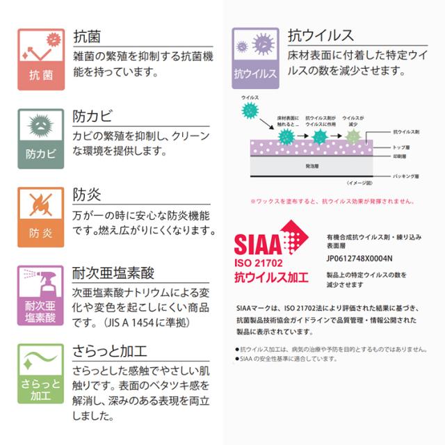 カーペット フロアシート ウッドカーペット クッションフロア 江戸間8畳用 [代引不可] クッションフロア ジョイントマット フロアマット ラグ マット DIY リフォーム 木目 敷くだけ 送料無料
