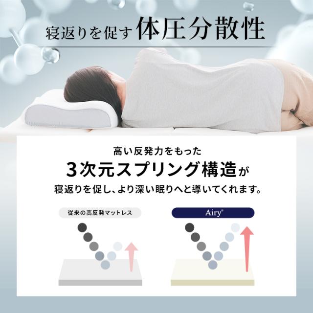 【開梱設置対象】＼コンパクト収納／マットレス セミダブル 六つ折り 折りたたみ 厚さ5cm 硬め 体圧分散 高反発 寝返り 軽量 コンパクト 抗菌 防臭 通気性 湿気対策 敷布団 オールシーズン 来客用 おりたたみ 寝具 アイリスオーヤマ エアリーマットレス Airy MARS-6SD *