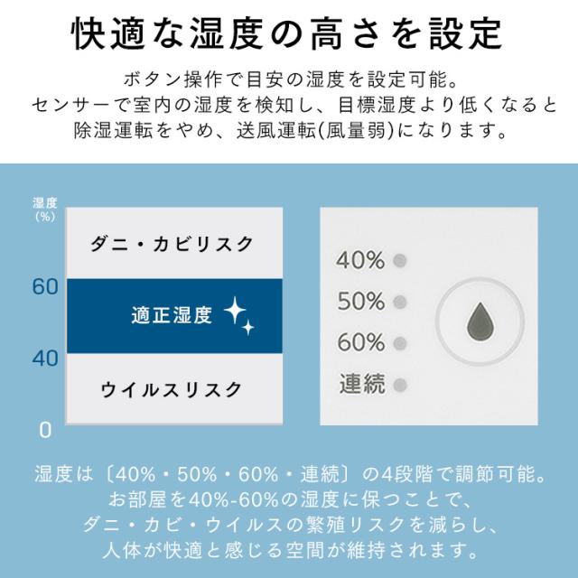除湿機 衣類乾燥機 アイリスオーヤマ 衣類乾燥除湿機 コンプレッサー 電気代 省エネ パワフル除湿 最大 16畳 部屋干し 乾燥効率UP 時短 ニオイ対策 梅雨対策 家電 湿度 湿気 カビ 夏 家庭用 コンプレッサー式 除湿器 6.5L IJC-R65 *_7