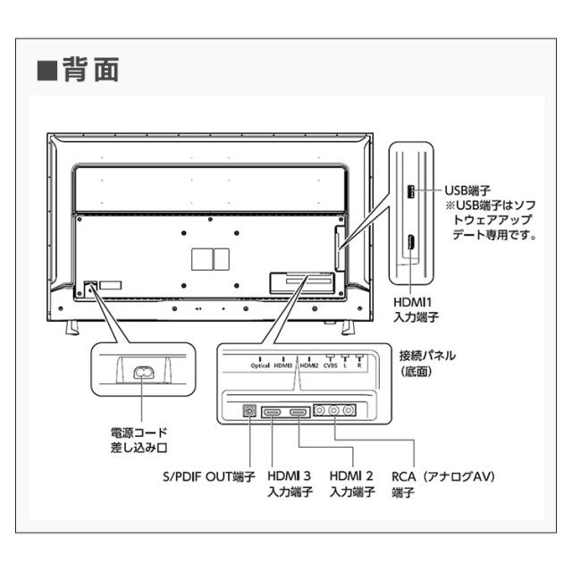 【設置サービス対象】 大型ディスプレイ 55型 4K 高精細 ハーフグレア 反射を低減 壁掛け オフィス 会議 学校 授業 55v型 大型モニター 液晶ディスプレイ アイリスオーヤマ【HS】_7
