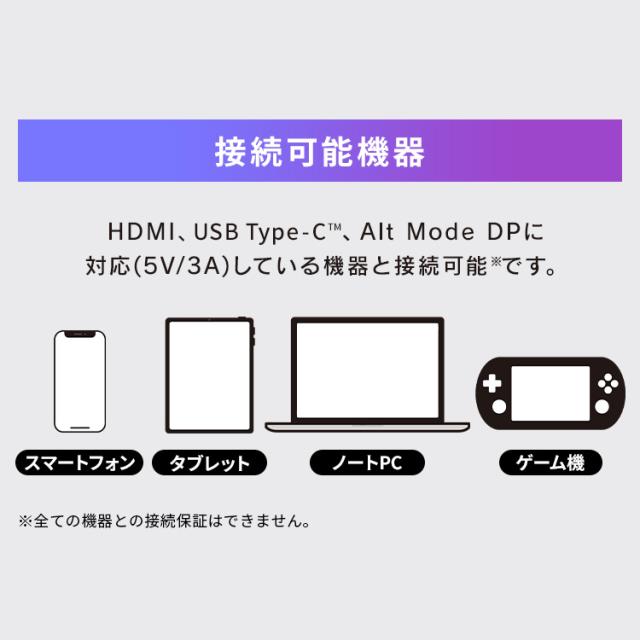 モバイルモニター pcモニター 16.5インチ ゲーミングモニター 安い 高画質 USB-C minihdmi カバー付き 軽量 薄型 ノングレア アイリスオーヤマ DP-EF164S-B *_11