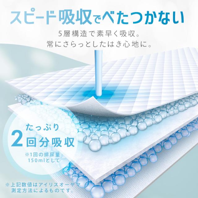 尿取りパッド 尿漏れパッド 男性用 女性用 薄型 スリム 2回吸収 