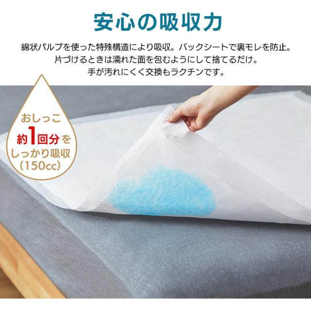 介護用品 防水シーツ 使い捨て アイリスオーヤマ * FYL-30 59×90cm 30
