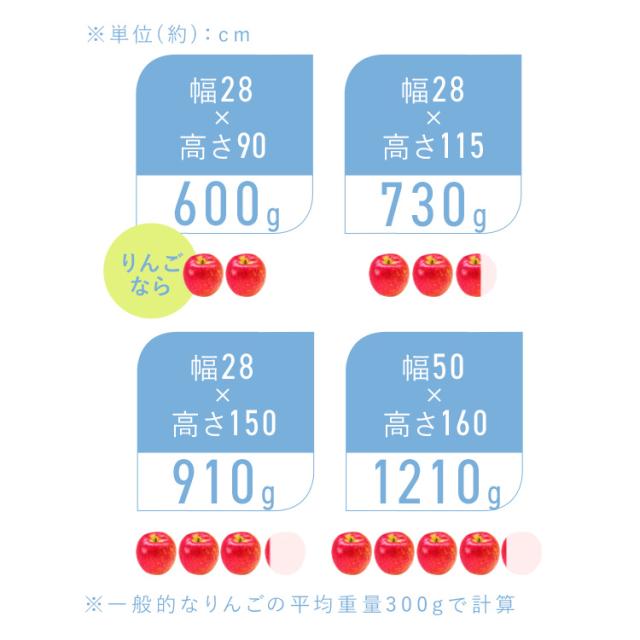 ＼1,OFFクーポン!~4/27 9:59／鏡 壁掛け 姿見 割れない鏡 28×150 全身鏡 ウォールミラー 全身 壁掛け鏡 姿見鏡 ミラー スリム 軽量 おしゃれ 賃貸 約30 アイリスオーヤマ フィルムミラー KWM-28150 *