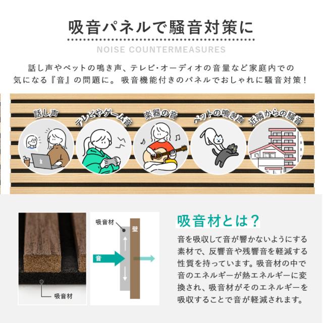 吸音パネル　イパネッラ 270611000 [代引不可] 吸音パネル 壁面吸音材 DIY壁材 防音パネル 壁用吸音材 インテリアパネル 木目調パネル 賃貸OK壁材 簡単施工パネル おしゃれ壁材 送料無料_3