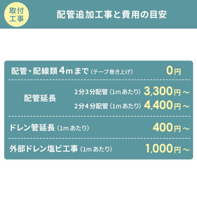 【施工あり】エアコン 20畳用 節電 電気代 アイリスオーヤマ * IHF-6309G 省エネ プラス 消費電力 抑える 節電率UP エコ リビング 内部清浄 奥行スリム スタンダード Gシリーズ ルームエアコン 6.3kW 200v ホワイト_9