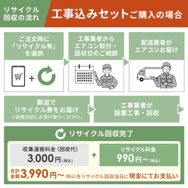 【施工あり】エアコン 20畳用 節電 電気代 アイリスオーヤマ * IHF-6309G 省エネ プラス 消費電力 抑える 節電率UP エコ リビング 内部清浄 奥行スリム スタンダード Gシリーズ ルームエアコン 6.3kW 200v ホワイト_11