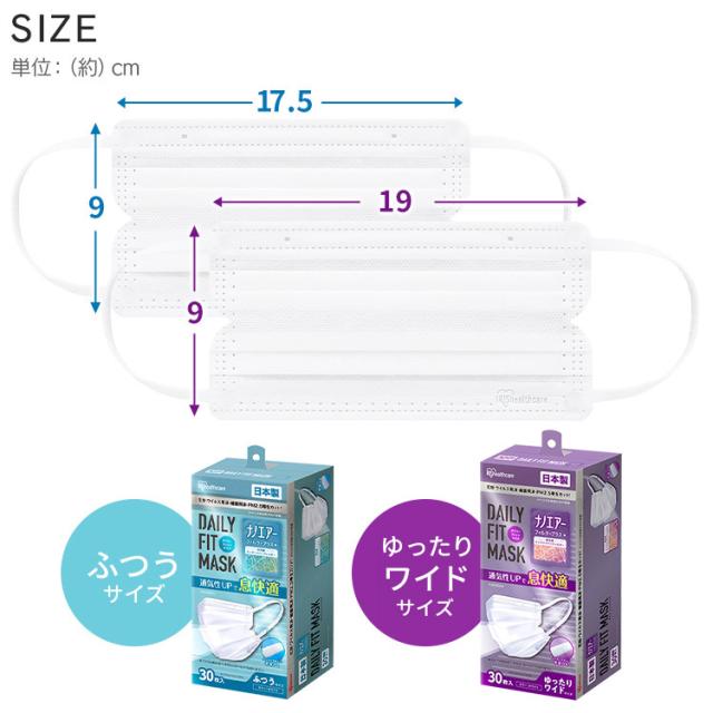 マスク 不織布 アイリスオーヤマ 不織布マスク まとめ買い ふつう 
