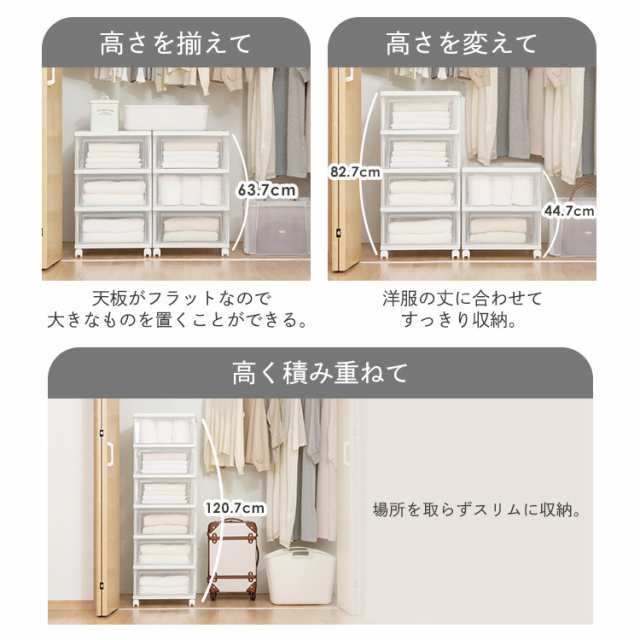 チェスト 棚 プラスチック クローゼット収納 タンス 引き出し