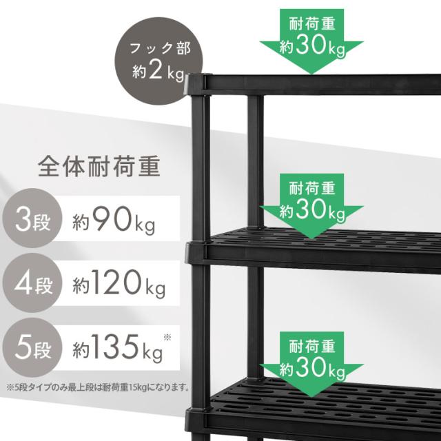 ラック プラスチック 5段 幅72cm 奥行40cm 高さ186cm 錆びない 軽量