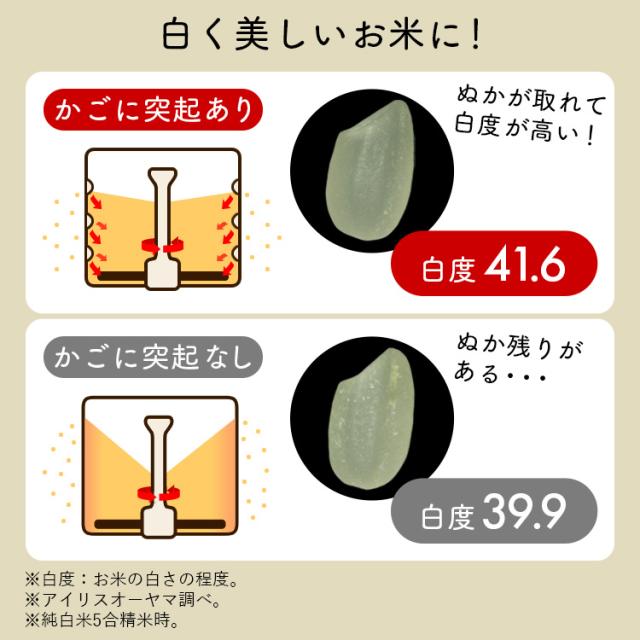 精米機 家庭用 アイリスオーヤマ 5合 かくはん式 5合連続精米 玄米 3分