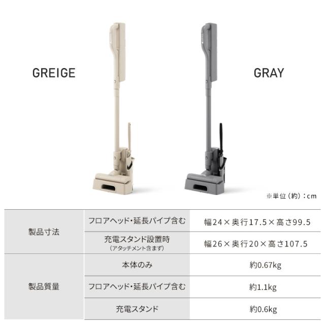 掃除機 コードレス 軽量 強力吸引 きわまでヘッド アイリスオーヤマ