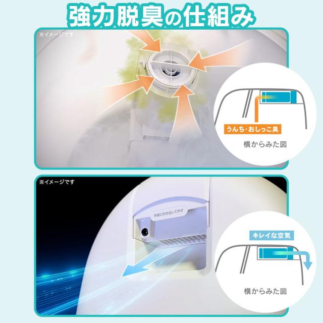 猫 トイレ アイリスオーヤマ ラクリーン 炭 脱臭ファン付き 猫トイレ