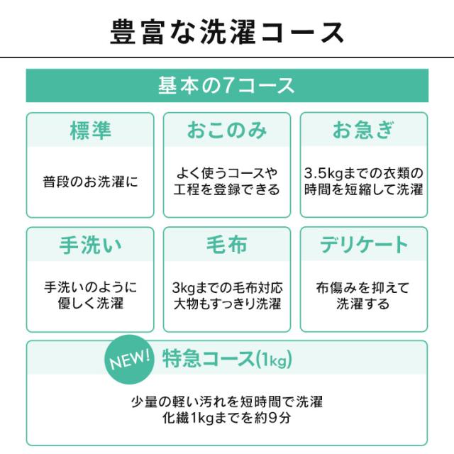 【設置込】 洗濯機 5kg 縦型洗濯機 全自動洗濯機 本体 一人暮らし 縦型 特急コース 時短 タイパ ガチ落ち 極渦洗浄 清潔 洗濯物 取り出しやすい コンパクト イリスオーヤマ オッシュ フィット ITW-50B01 * (HS) 安心延長保証対象 送料無料_7