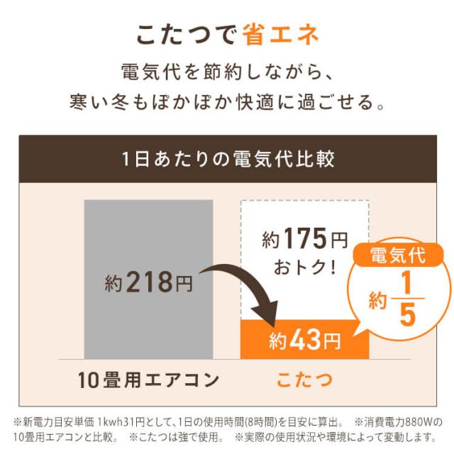 継脚こたつ 長方形 KSHL25-8060 ナチュラル こたつ テーブル 長方形 高さ調節 継ぎ足し 継脚 80×60 こたつテーブル 高さ調節できる おしゃれ 送料無料_11