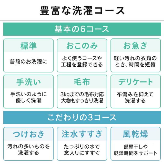 ＼26,OFFクーポン!~6/16 9:59／【施工あり】洗濯機 10kg 縦型洗濯機 縦型 全自動洗濯機 本体 全自動 洗剤自動投入 省エネ 節電 節水 ガチ落ち 極渦洗浄 時短 シンプル デザイン 10キロ タイパ アイリスオーヤマ OSH オッシュ 4連タンク TCW-100A02-W * 【HS】_9