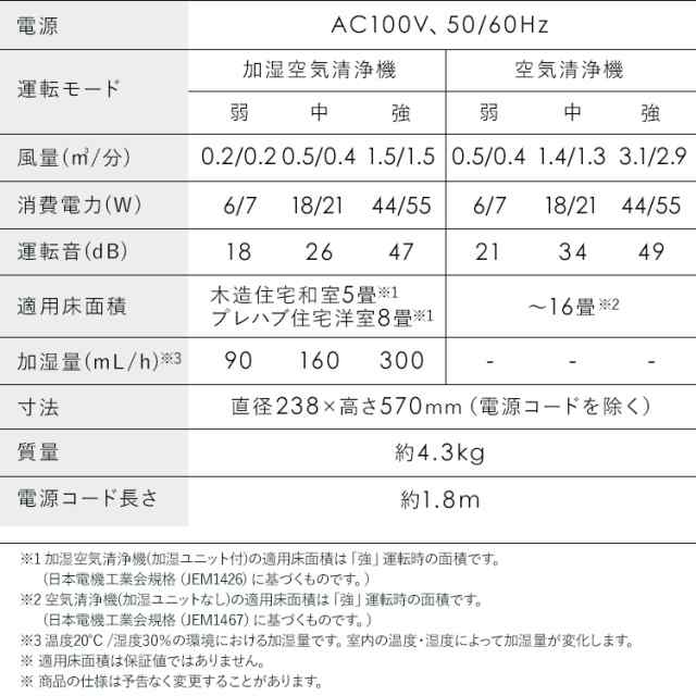 加湿空気清浄機 16畳 AAP-SH30A 全2色 加湿 空気清浄機 気化式 加湿器