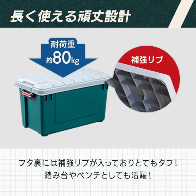 コンテナボックス 蓋付き 収納ボックス アウトドア 車 車載 頑丈 丈夫