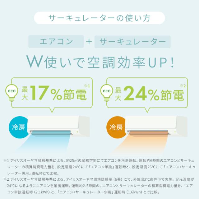 サーキュレーター アイリスオーヤマ dcモーター 洗える 上下 左右 自動首振り 扇風機 28畳 省エネ 節電 パワフル送風 入タイマー 切タイマー リモコン付き 風量8段階 軽量 簡単お手入れ 換気 衣類乾燥 部屋干し 分解 梅雨対策 WOOZOO PCF-SDC15T-EC *_11