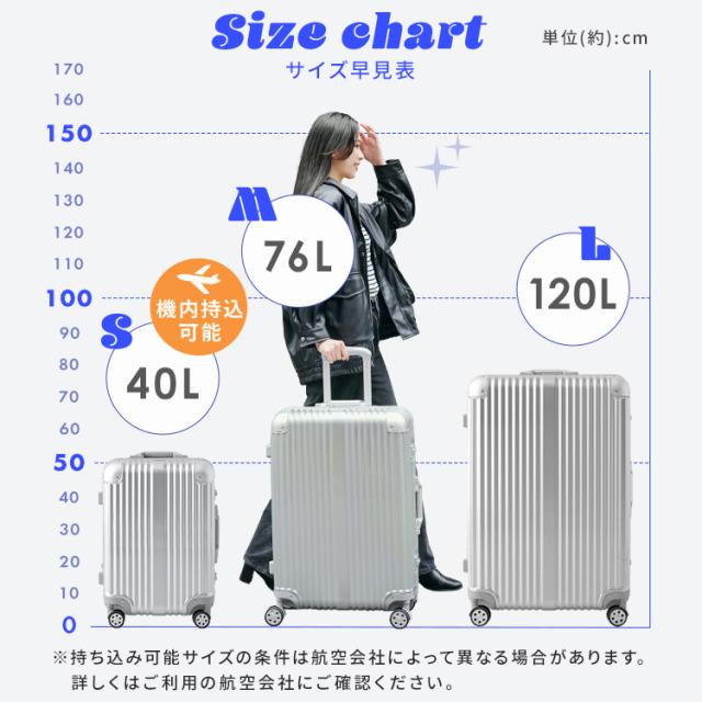 スーツケース Mサイズ 76L キャリーバッグ アルミ＋PCスーツケース