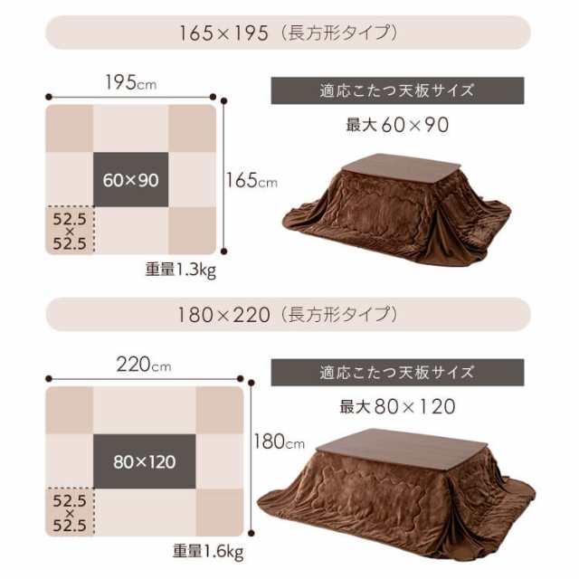 こたつ布団 掛け布団 こたつ用掛け布団 省スペース 正方形(約185×約185