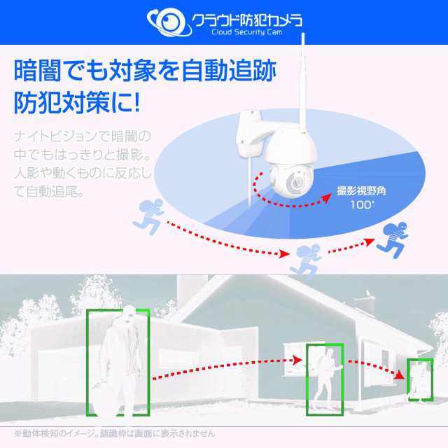 クラウド防犯カメラ 屋外型 NH-FW3M-G1 防犯カメラ 小型 室外 wi-fi 自動追跡 暗視 動体検知 高画質 家庭用 スマホ 双方向通話 クラウド  防犯 見守り 野外 送料無料の通販はau PAY マーケット - アイリスプラザ au PAY マーケット店 | au PAY マーケット－通販サイト