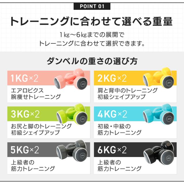 ダンベル セット 2個セット ダンベルセット 6kg ブラック TKS42HM002