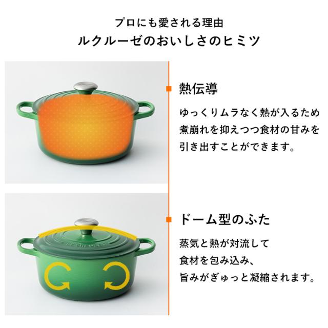 なべ+プレートセット ル クルーゼ 両手鍋 ディッシュ ル・クルーゼ 鍋
