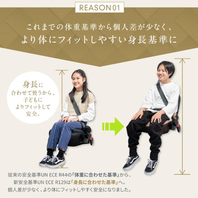 チャイルドシート ISOFIX ジュニアシート ラップピット Lap Pit 81229
