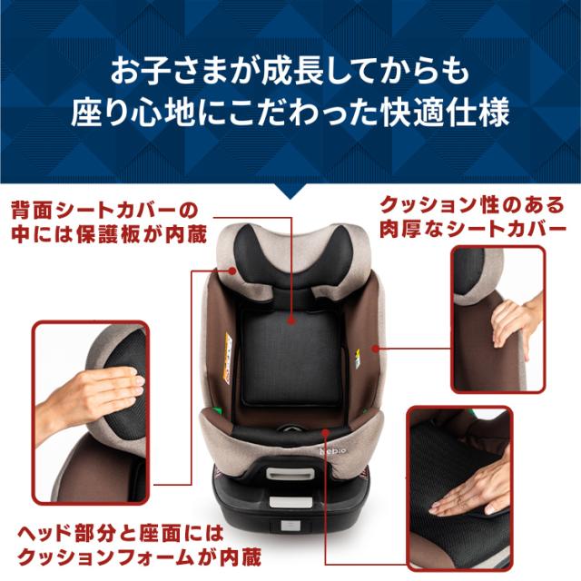 チャイルドシート ISOFIX ジュニアシート ターンピットF Turn PitF