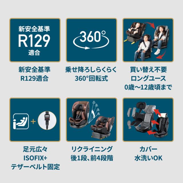 チャイルドシート ジュニアシート R129新安全基準適合 ターンピットF