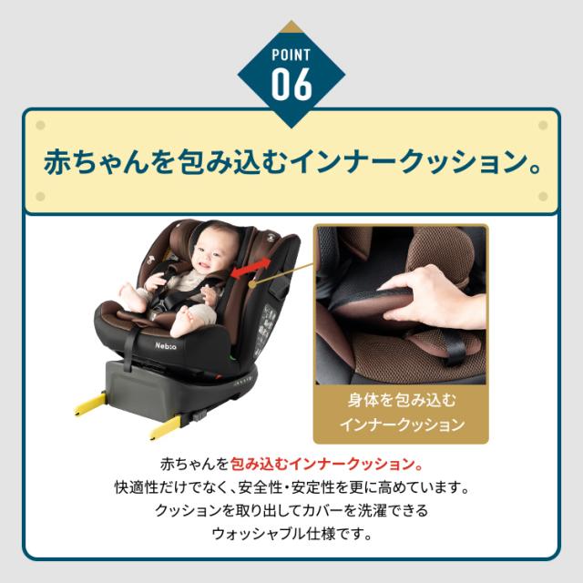チャイルドシート ジュニアシート R129新安全基準適合 ターンピットF 