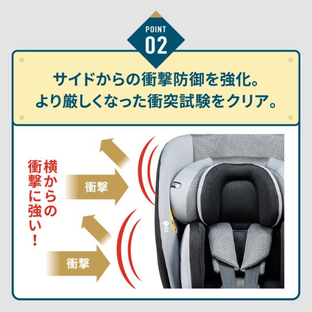 チャイルドシート ジュニアシート R129新安全基準適合 ターンピットF
