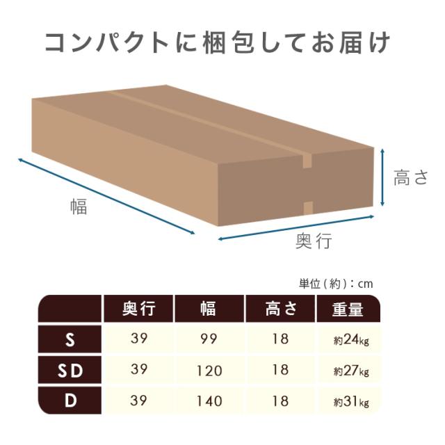 ベッド シングル ベッドフレーム シングルベッド フレーム ローベッド 高さ3段階調節 宮付き 2口コンセント付き USBポート付き すのこ床板 通気性 湿気対策 ベッド下収納可 床キズ防止フェルト付き ベット シングルベッドフレーム 一人暮らし 新生活 *_9