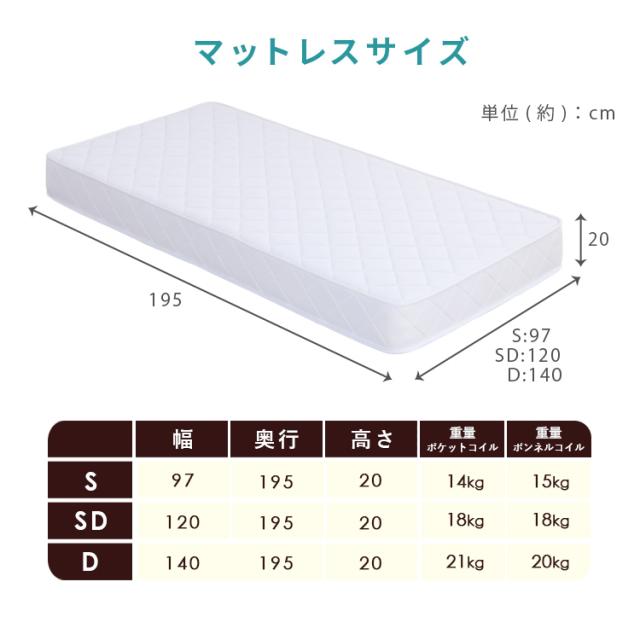 ベッド　マットレス付き　ボンネルコイル20cm　ダブル ベッド マットレス付き セット マットレス マットレスセット USB付き ボンネルコイル 20cm ダブル D 送料無料_14