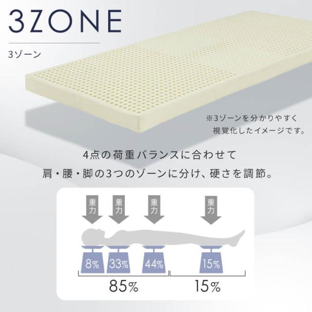 マットレス シングル 厚さ10cm 高反発 天然ラテックス 高反発