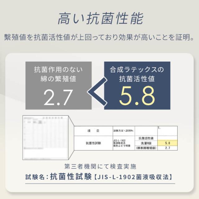 7ゾーンマットレス グレー 23L-7Z-S 高反発 体圧分散 メンテナンスフリー 褥瘡対策 寝返りがしやすい 体幹保持 カバー洗濯可 理想的な寝姿勢 ラテックス 送料無料_7