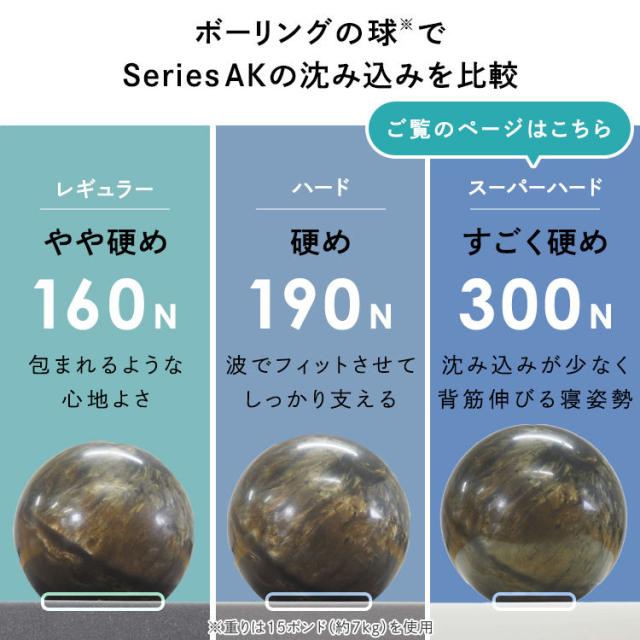 フロートウェーブ　スーパーハードタイプD Achilles [代引不可] マットレス 3折 高反発 スーパーハードタイプ プロファイル加工 アキレス ダブル 送料無料_6
